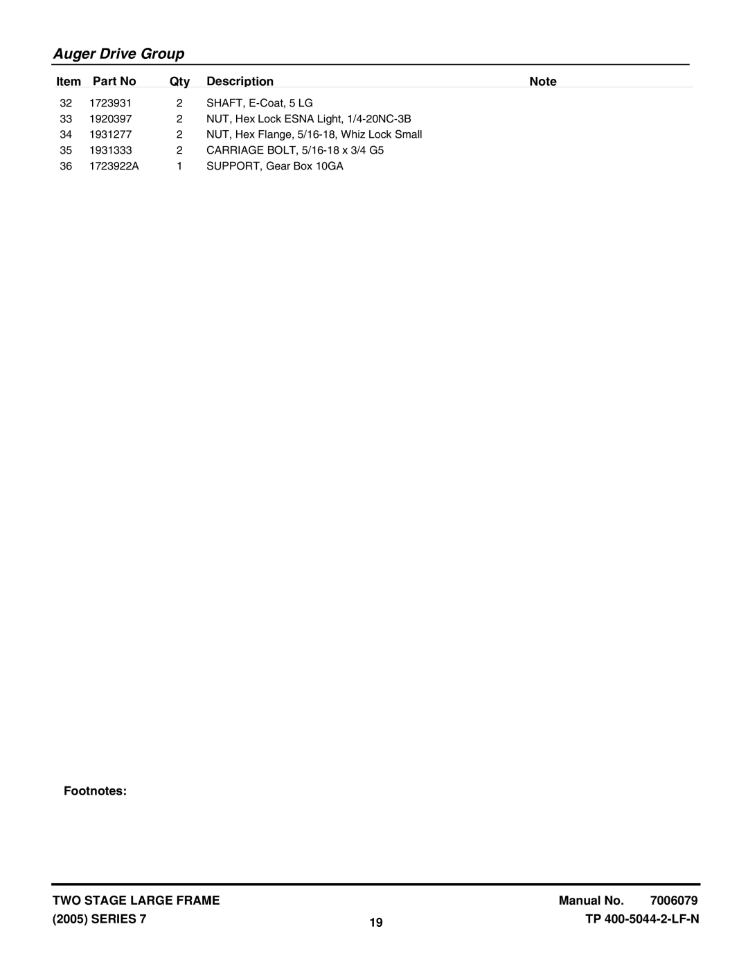 Snapper E11327, E9247, E10287, 9247E, E12387, 12387E, 11327E, 10287E manual Auger Drive Group 