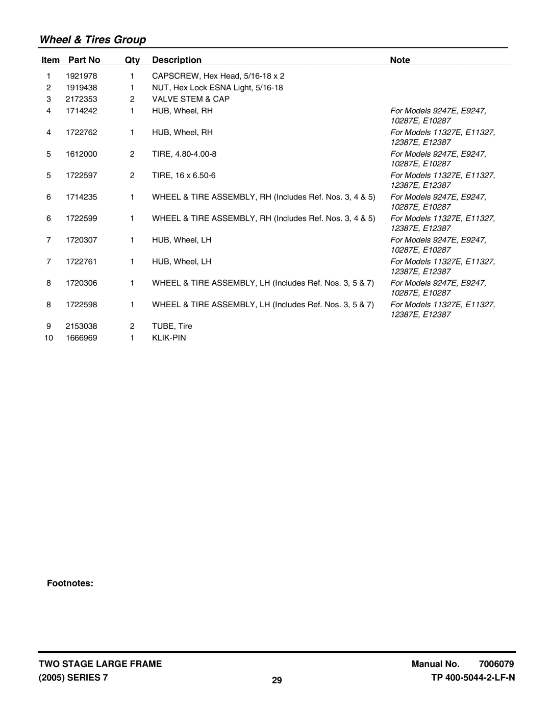 Snapper 12387E, E9247, E10287, 9247E, E11327, E12387, 11327E, 10287E manual Valve Stem & CAP, Klik-Pin 