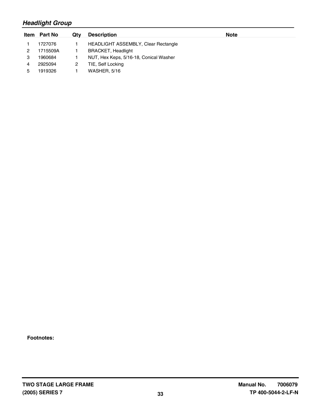 Snapper E10287, E9247, 9247E, E11327, E12387, 12387E, 11327E, 10287E manual Headlight Group 