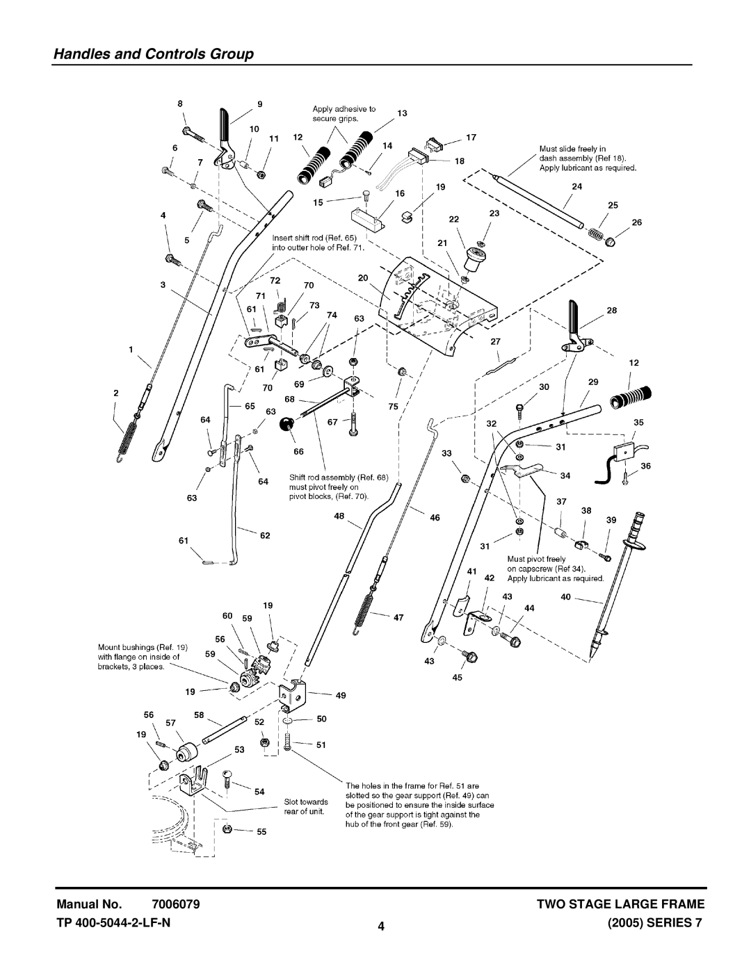 Snapper E12387, E9247, E10287, 9247E, E11327, 12387E, 11327E, 10287E manual Handles and Controls Group 