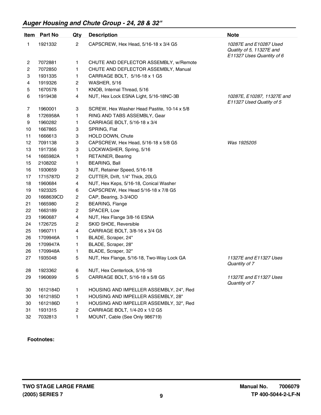 Snapper E10287, E9247, 9247E, E12387, 12387E, 11327E, 10287E manual E11327 Uses Quantity, Housing and Impeller Assembly 