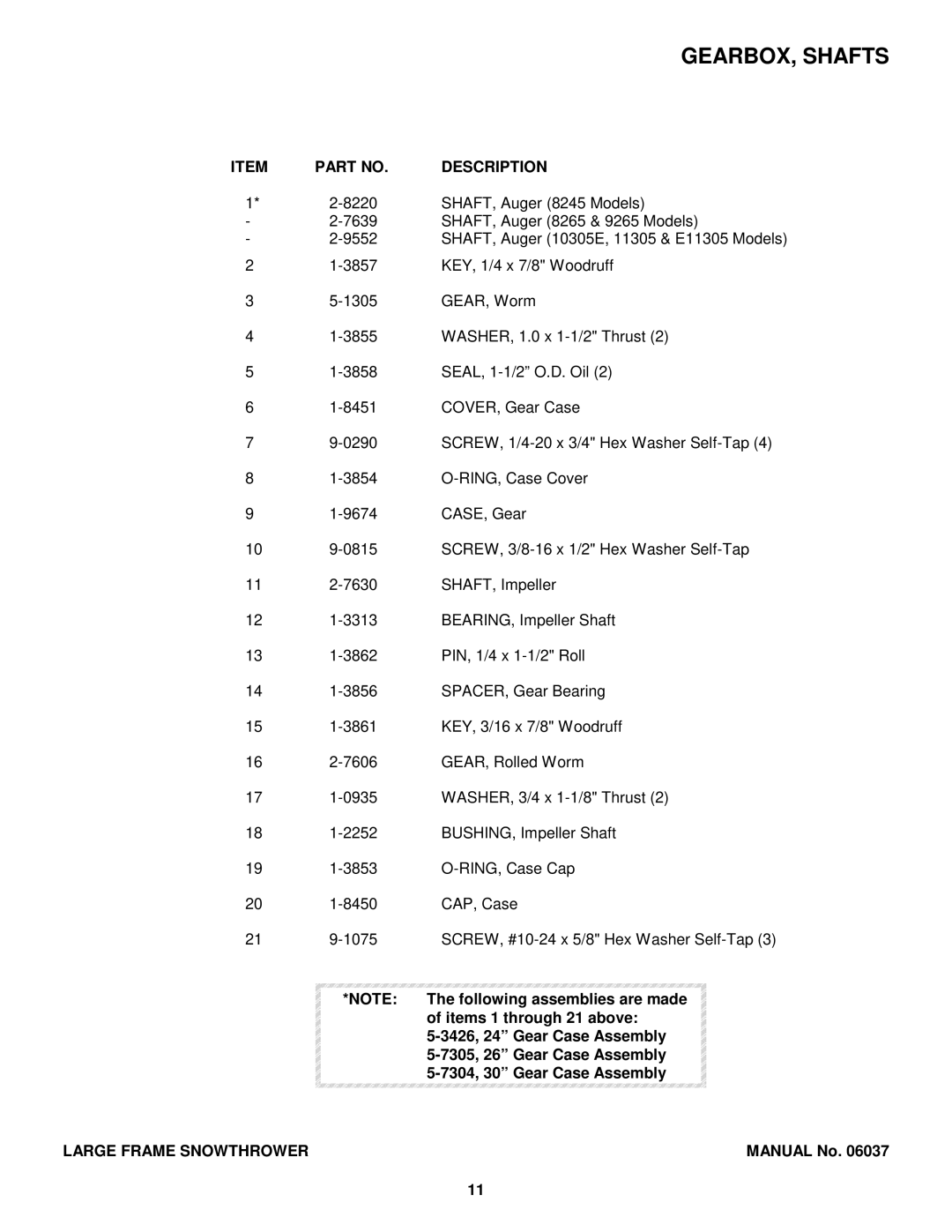 Snapper E9265, 8245, E10305E, E8265, E11305 manual Following assemblies are made 