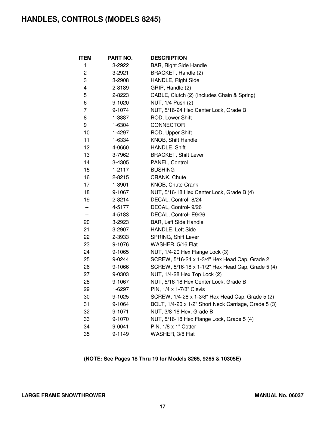 Snapper E8265, E9265, 8245, E10305E, E11305 manual Connector 