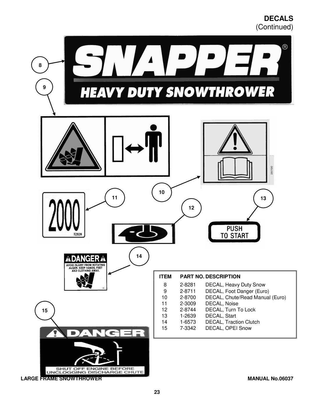 Snapper 8245, E9265, E10305E, E8265, E11305 manual Manual No.06037 