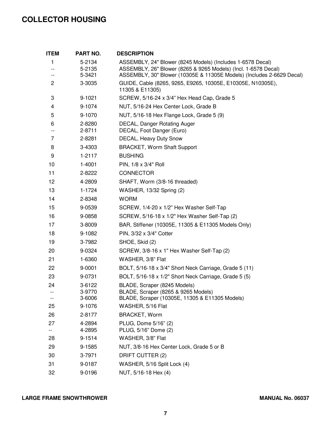 Snapper E11305, E9265, 8245, E10305E, E8265 manual Bushing, Connector, Worm, Drift Cutter 