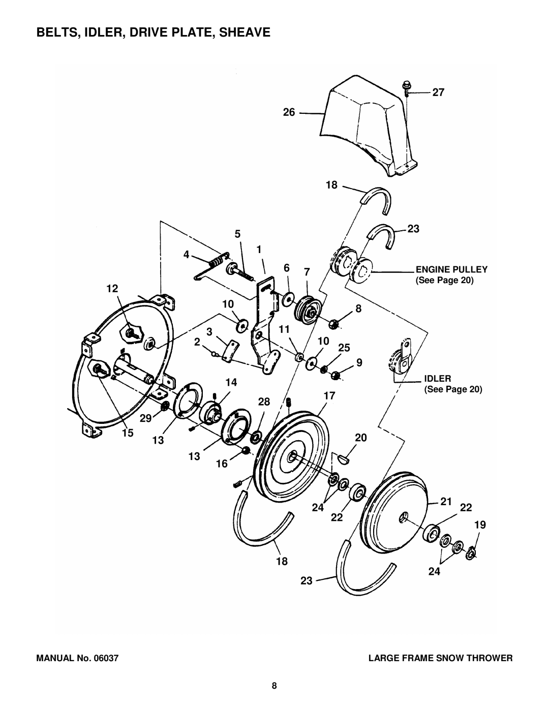 Snapper E9265, 8245, E10305E, E8265, E11305 manual BELTS, IDLER, Drive PLATE, Sheave 