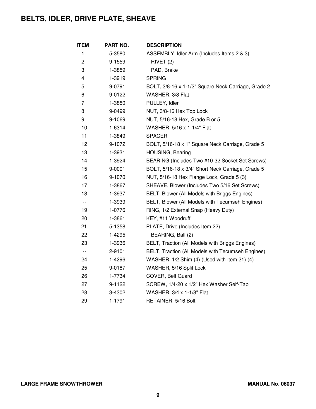 Snapper E9265, 8245, E10305E, E8265, E11305 manual Rivet, Spring, Spacer 