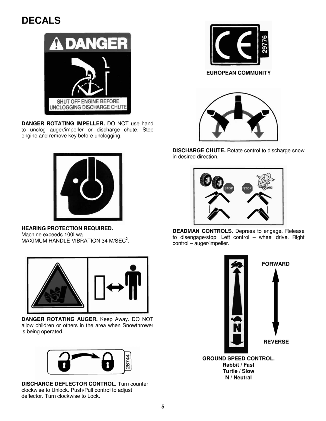 Snapper E11305, E9265 European Community Hearing Protection Required, Forward Reverse Ground Speed Control 