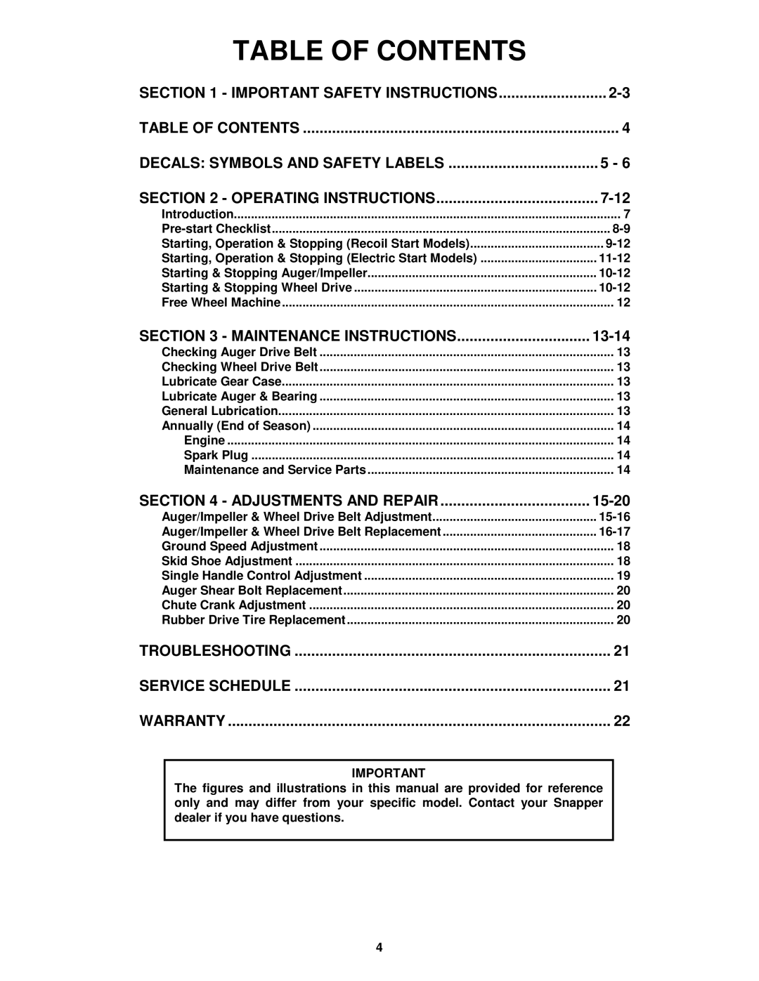 Snapper E9266, E11306 important safety instructions Table of Contents 