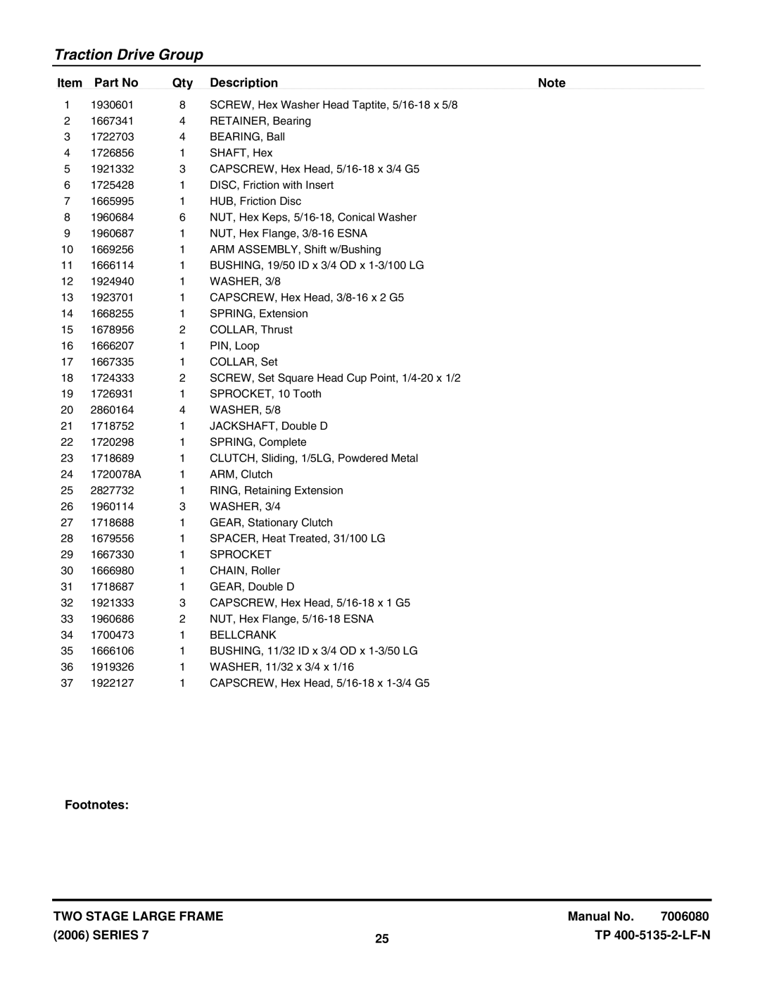 Snapper E105287 (1694856), E95247 (1694854), 95247E (1694853) manual WASHER, 5/8, WASHER, 3/4, Sprocket, Bellcrank 