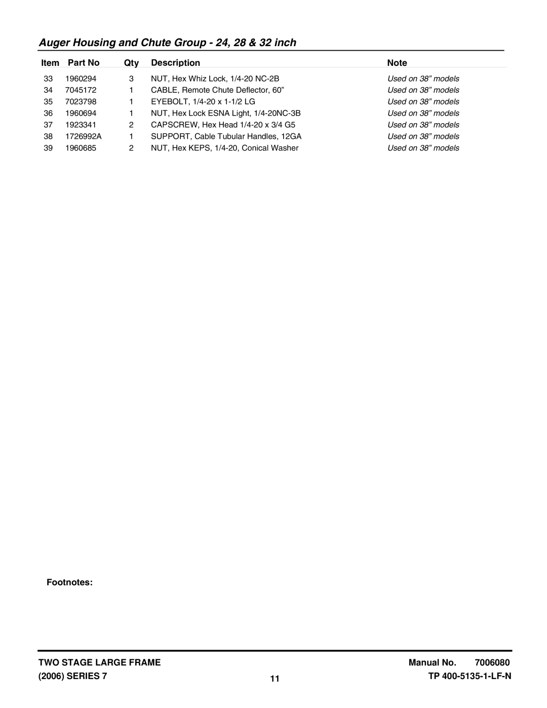 Snapper E13387, E95247, E105287, 95247E, E115327, 13387E, 105287E, 115327E manual 1960294 NUT, Hex Whiz Lock, 1/4-20 NC-2B 