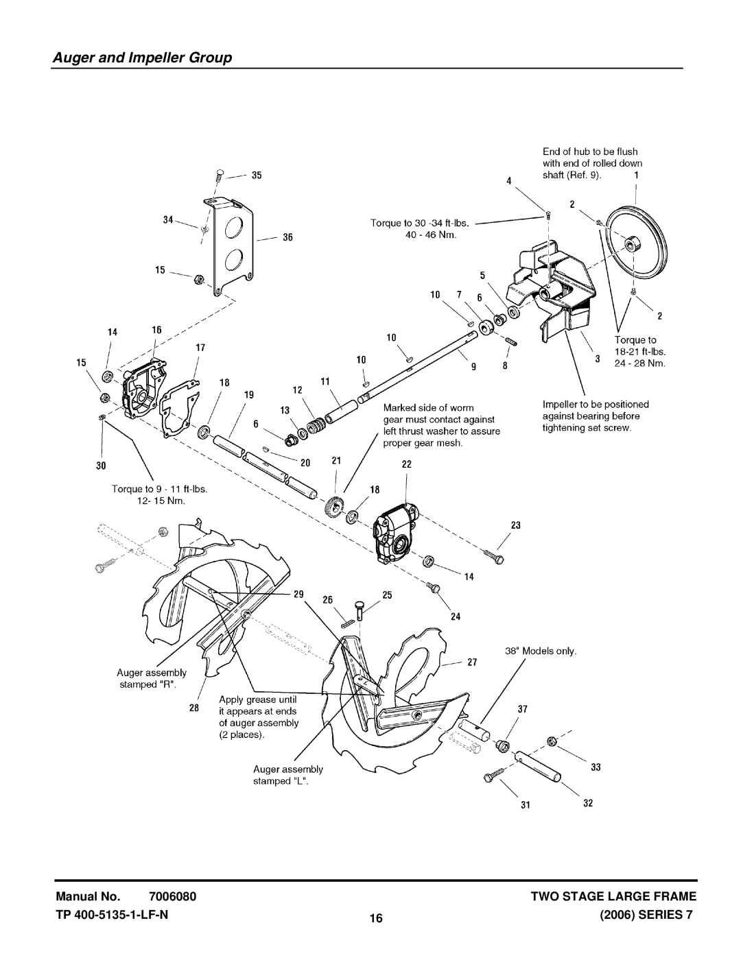 Snapper E95247, E105287, 95247E, E13387, E115327, 13387E, 105287E, 115327E manual Auger and Impeller Group 