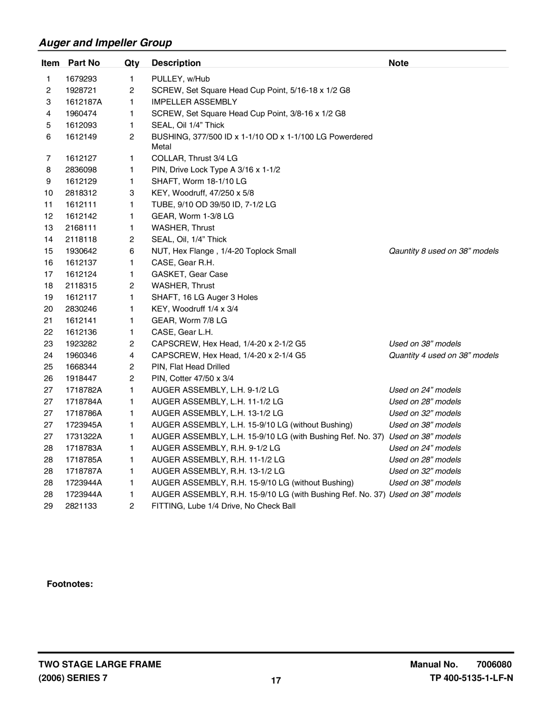 Snapper E105287, E95247, 95247E, E13387, E115327 Impeller Assembly, Auger ASSEMBLY, L.H -1/2 LG, Auger ASSEMBLY, R.H -1/2 LG 