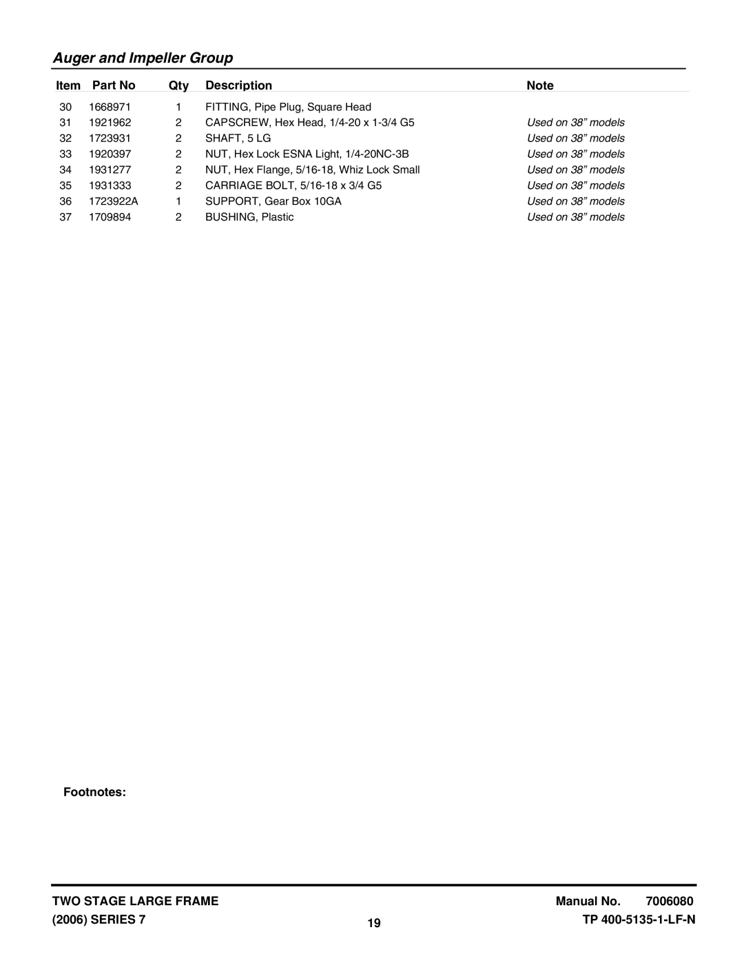 Snapper E13387, E95247, E105287, 95247E, E115327, 13387E, 105287E, 115327E manual SHAFT, 5 LG 