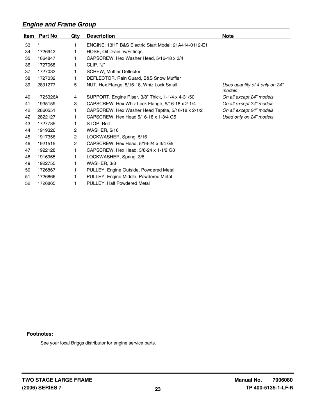 Snapper 115327E, E95247, E105287, 95247E, E13387, E115327, 13387E, 105287E manual Clip, J, WASHER, 3/8 