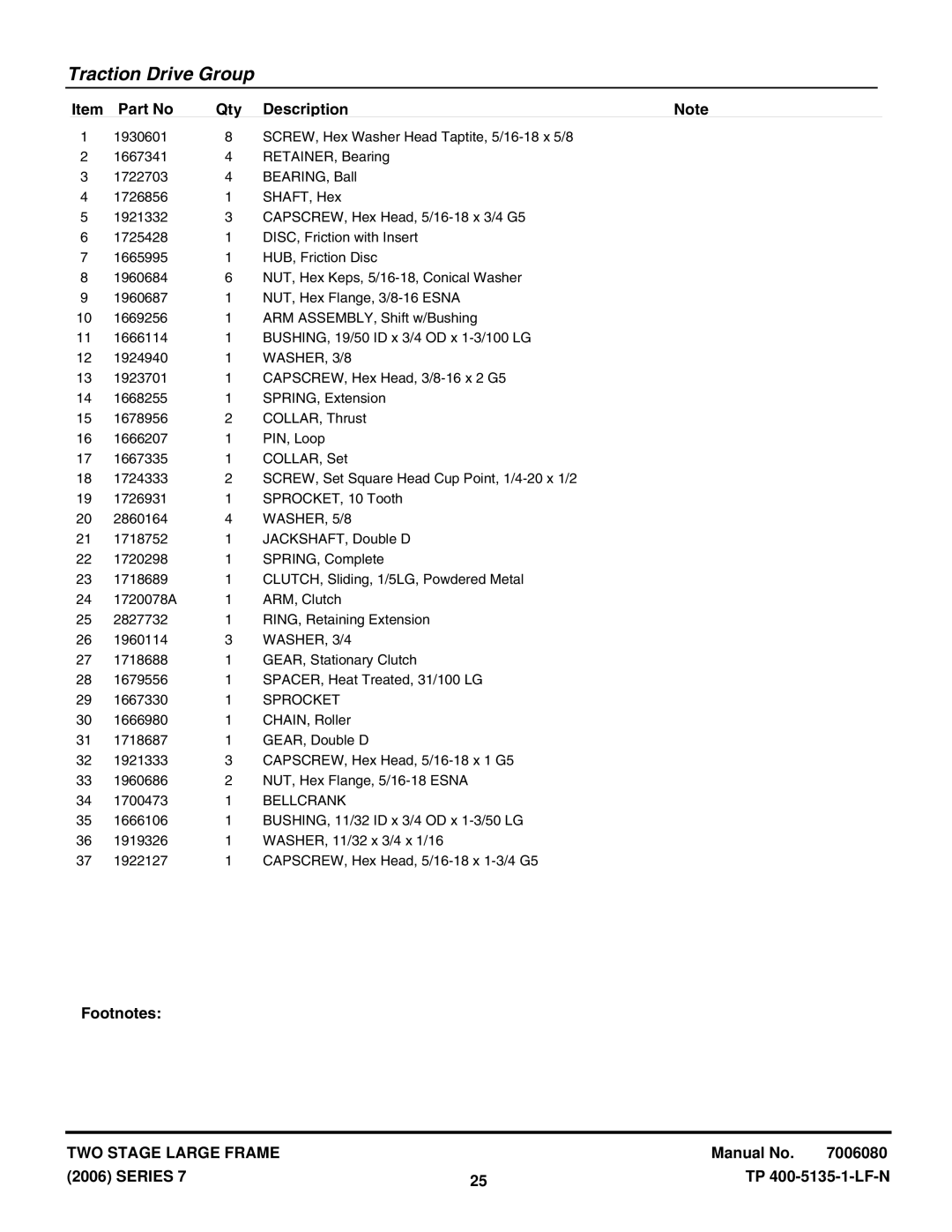 Snapper E105287, E95247, 95247E, E13387, E115327, 13387E, 105287E, 115327E manual WASHER, 5/8, WASHER, 3/4, Sprocket, Bellcrank 