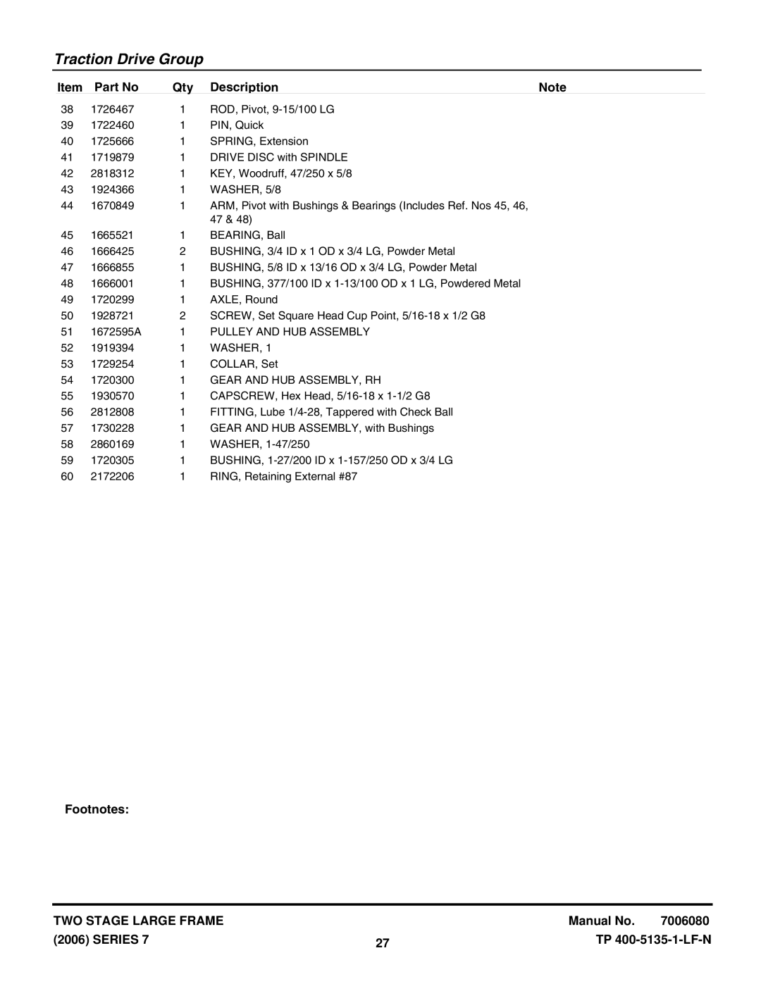 Snapper E13387, E95247, E105287, 95247E, E115327, 13387E, 105287E Pulley and HUB Assembly, Washer, Gear and HUB ASSEMBLY, RH 