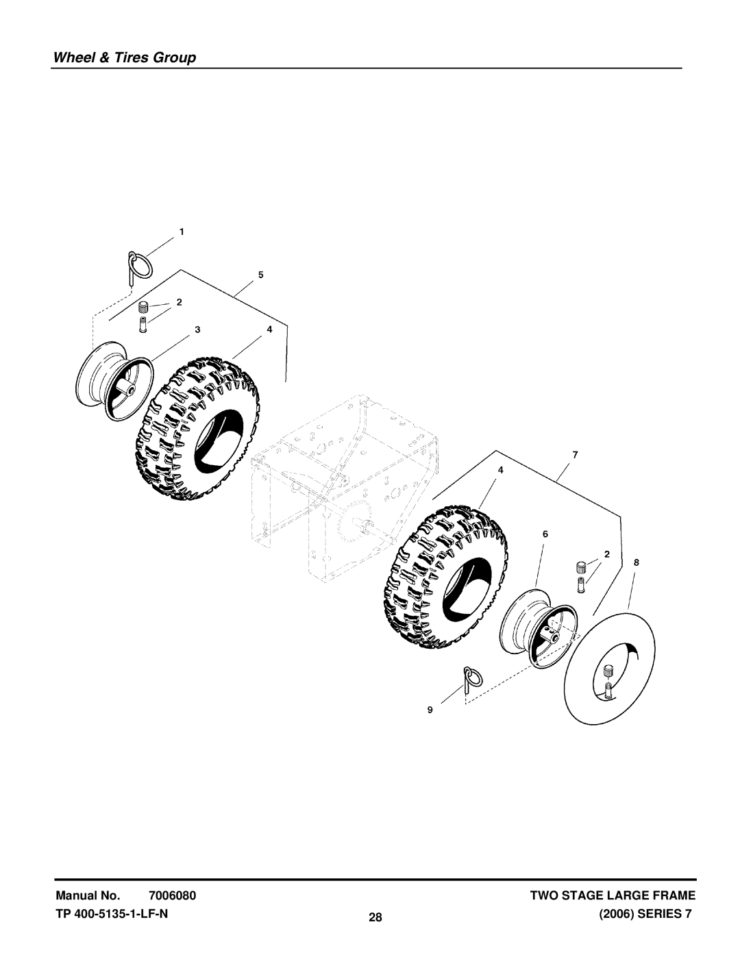 Snapper E115327, E95247, E105287, 95247E, E13387, 13387E, 105287E, 115327E manual Wheel & Tires Group 