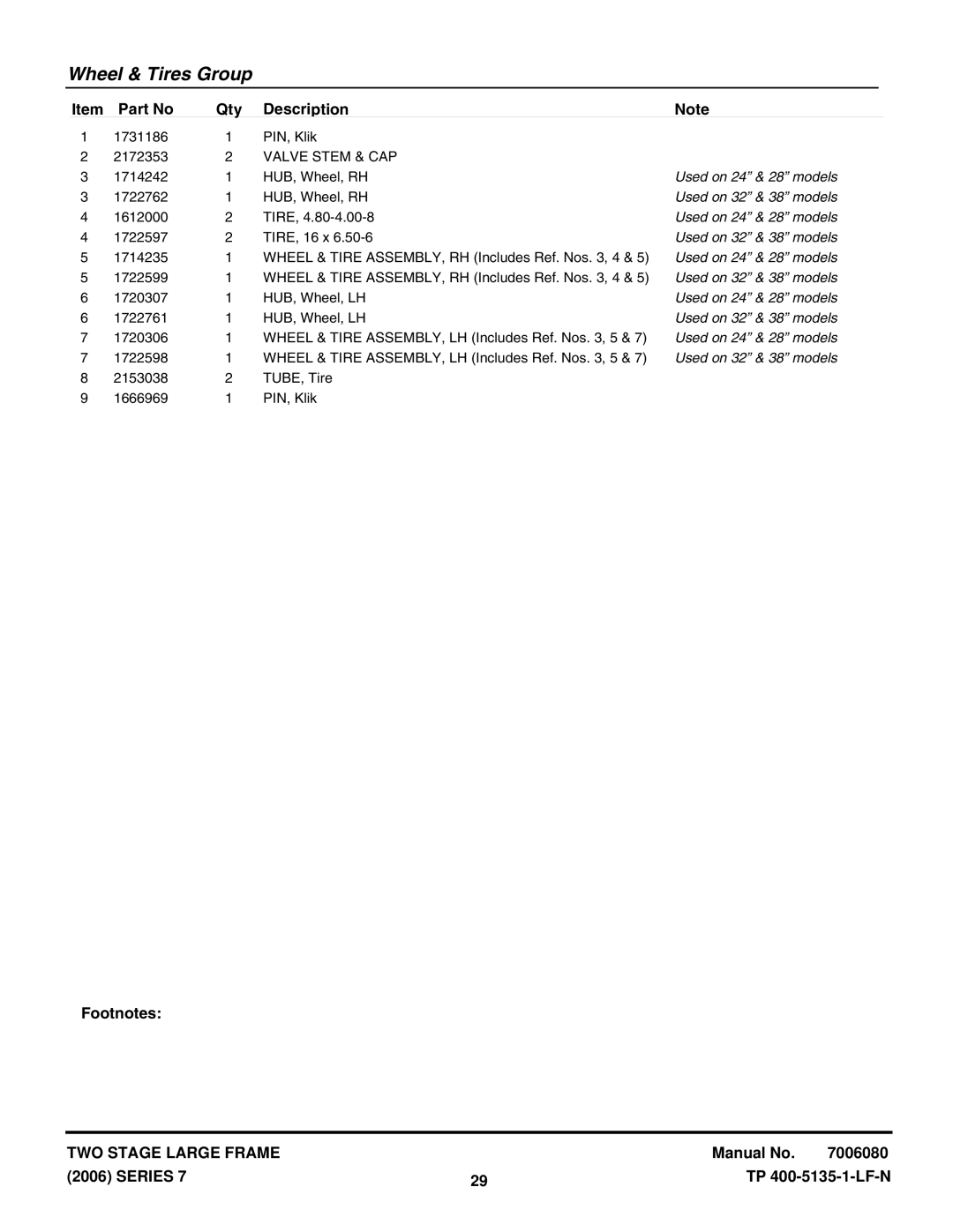 Snapper 13387E, E95247, E105287, 95247E, E13387, E115327, 105287E, 115327E manual Valve Stem & CAP 