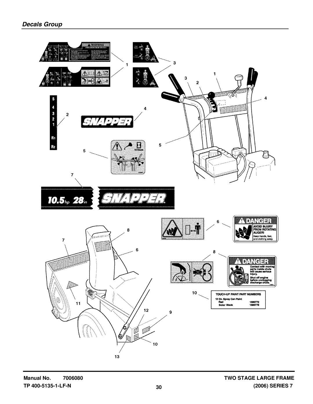 Snapper 105287E, E95247, E105287, 95247E, E13387, E115327, 13387E, 115327E manual Decals Group 