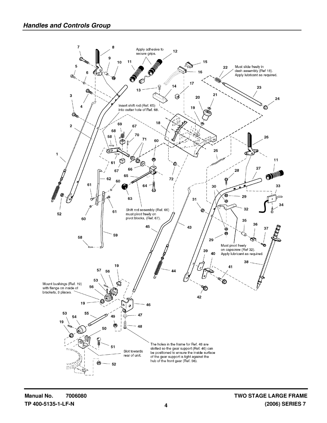 Snapper E115327, E95247, E105287, 95247E, E13387, 13387E, 105287E, 115327E manual Handles and Controls Group 