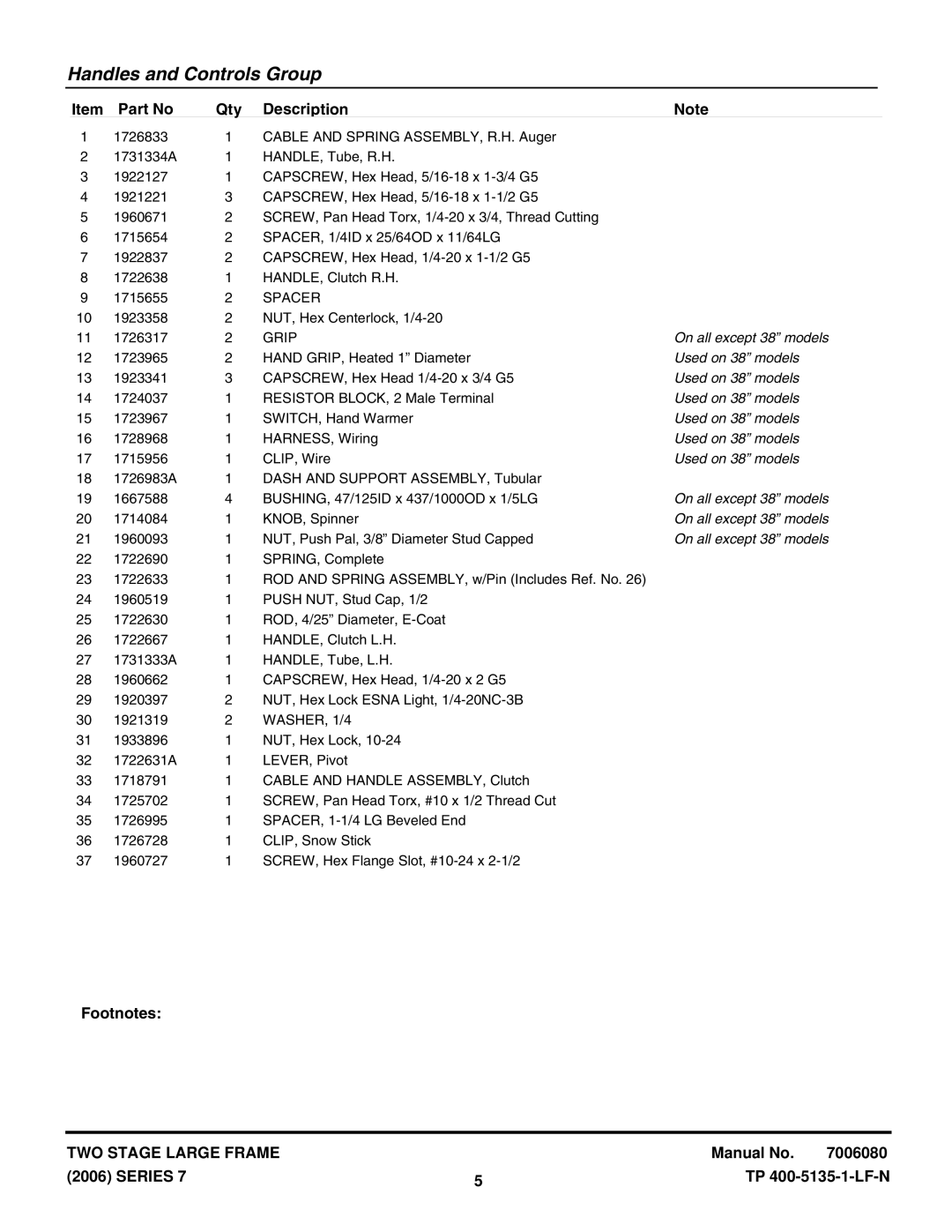 Snapper 13387E, E95247, E105287, 95247E, E13387, E115327, 105287E, 115327E manual Spacer, Grip, WASHER, 1/4 