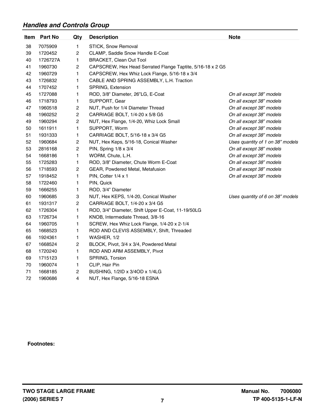 Snapper 115327E, E95247, E105287, 95247E, E13387, E115327, 13387E, 105287E manual WASHER, 1/2 