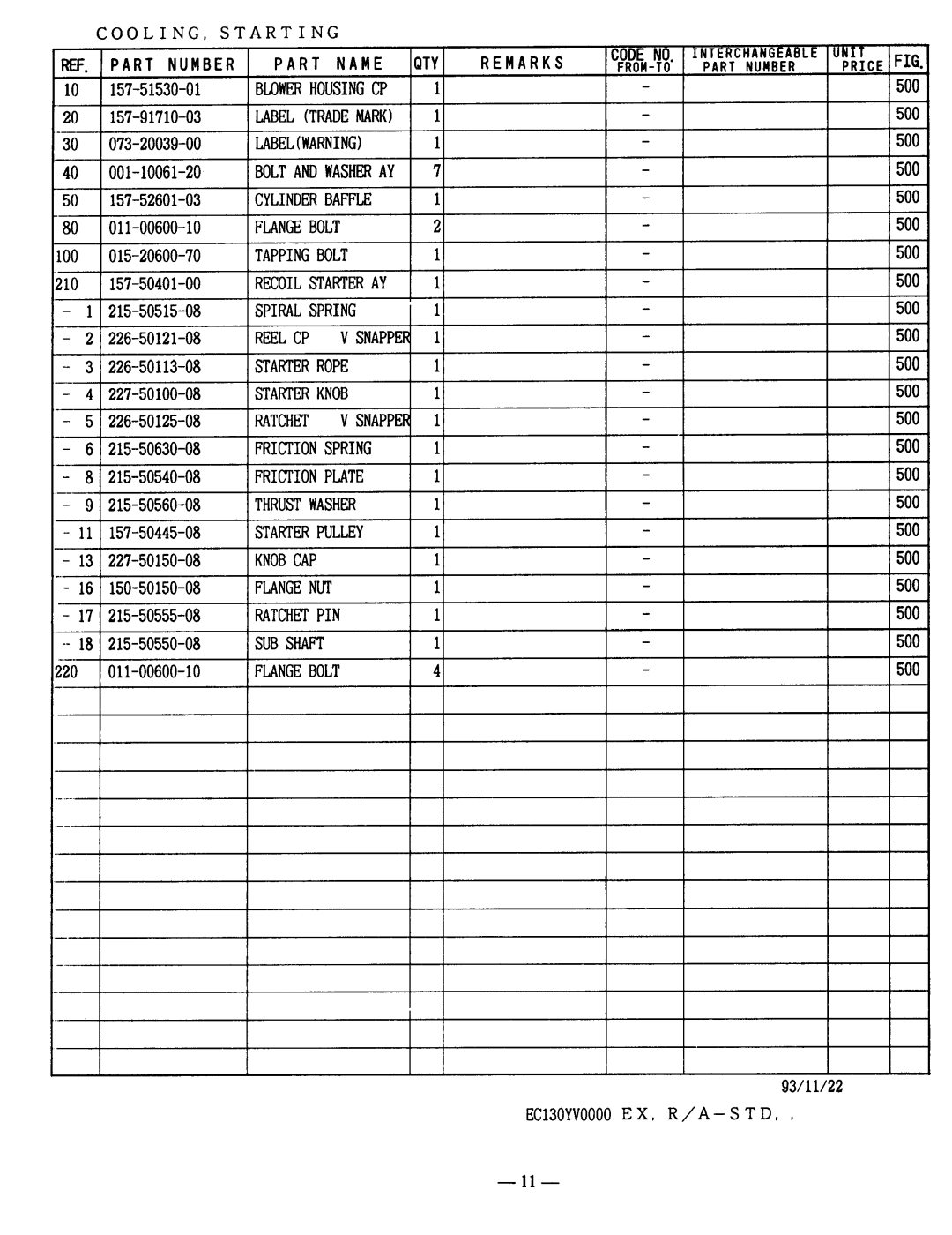 Snapper EC13V manual 