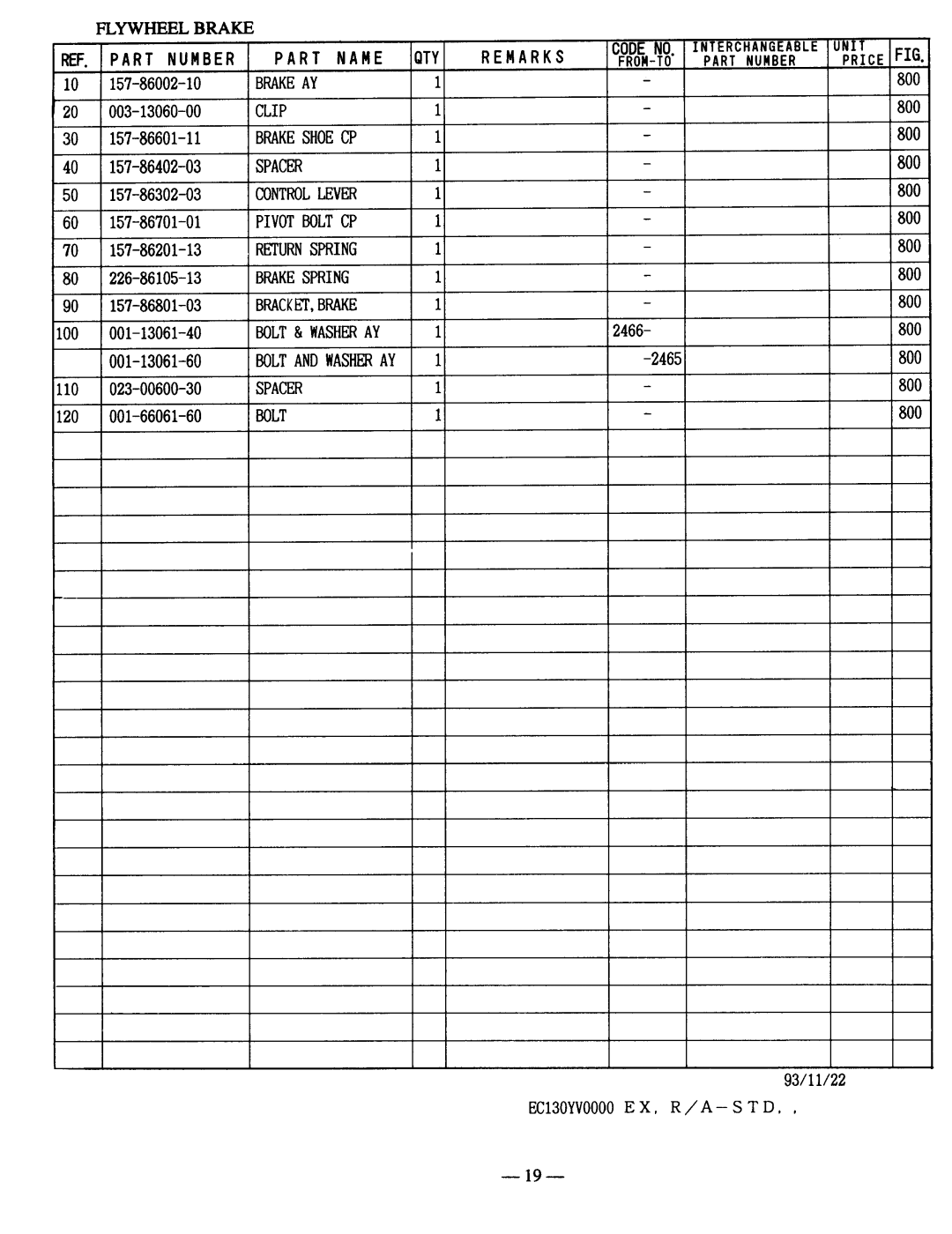 Snapper EC13V manual 