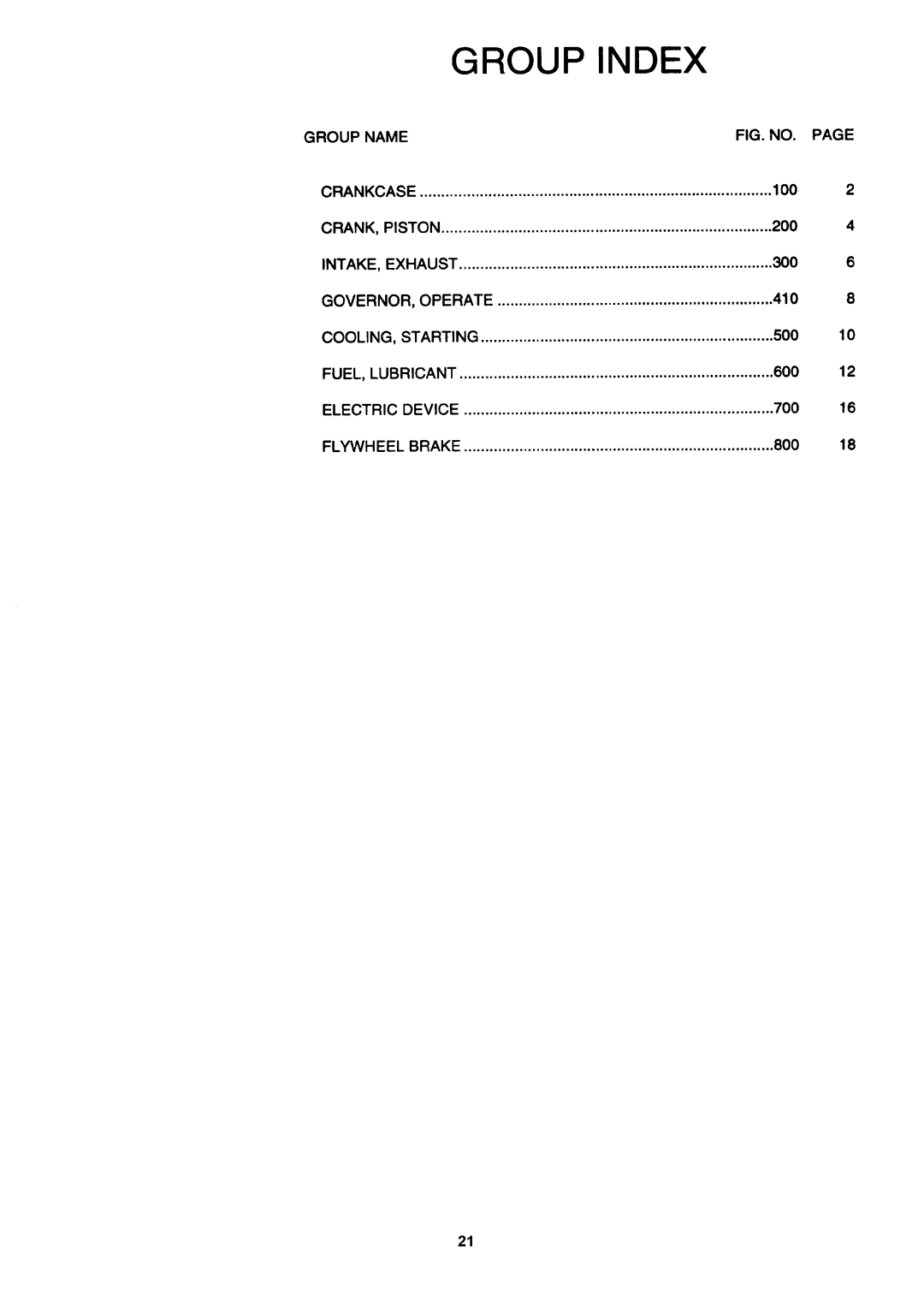 Snapper EC13V manual 