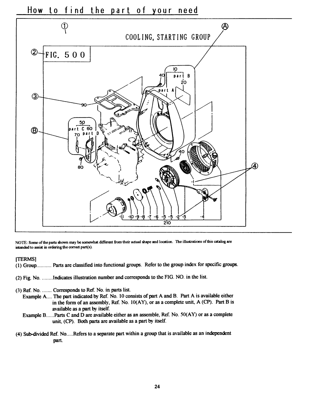 Snapper EC13V manual 