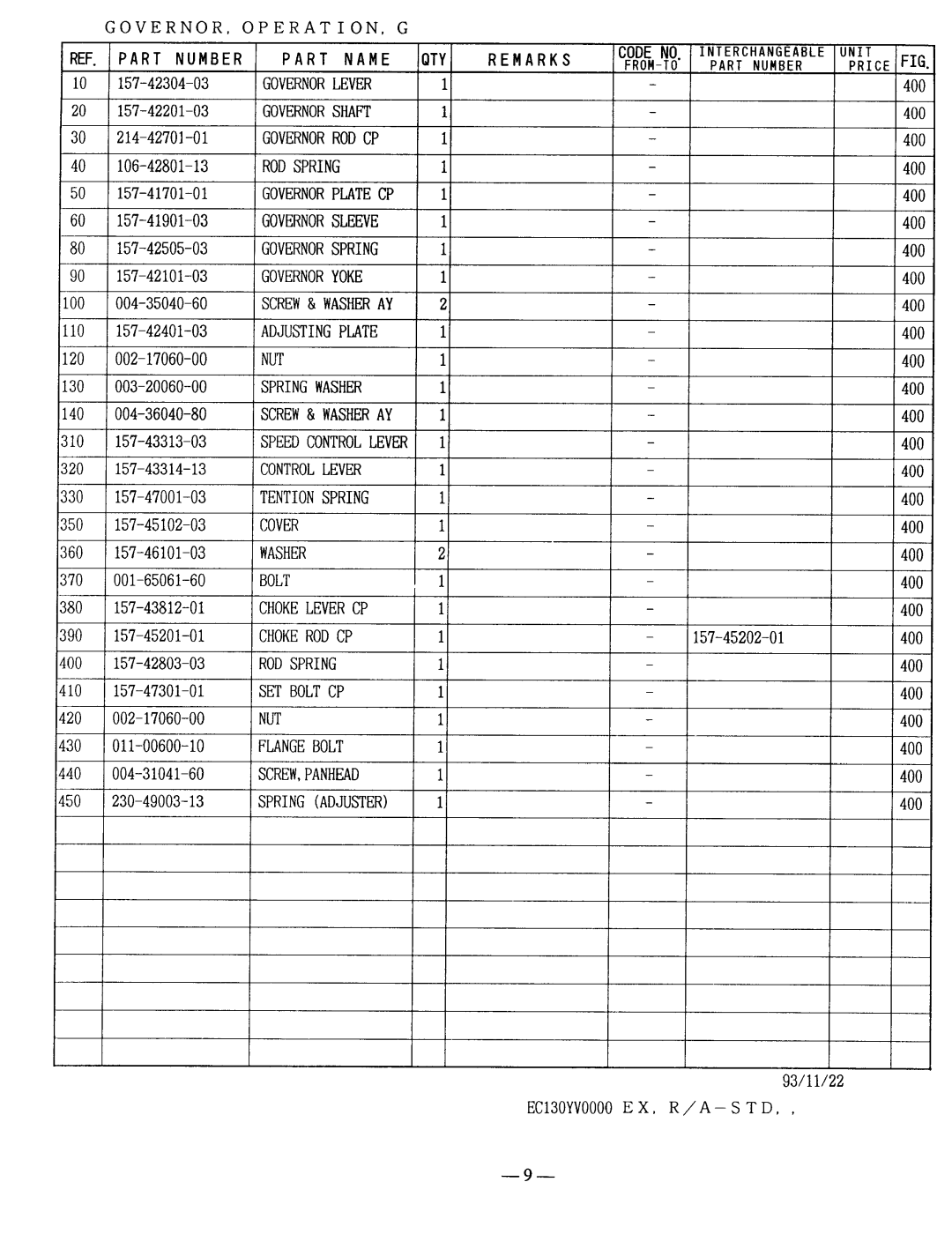 Snapper EC13V manual 