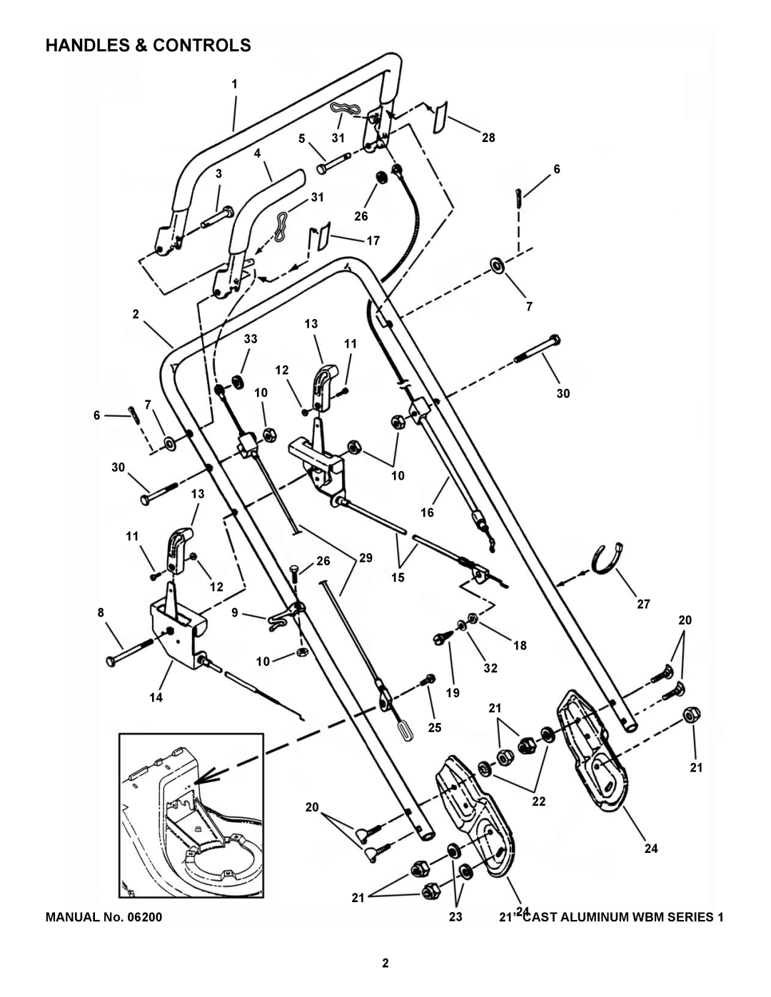 Snapper ECLP21551HV manual Handles & Controls, Cast Aluminum WBM Series 