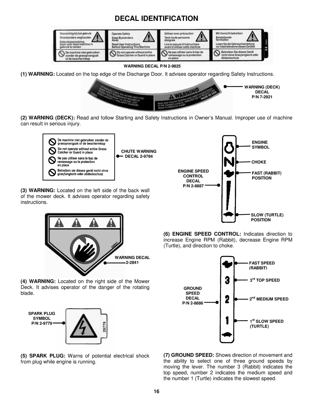 Snapper ECLP21601RV important safety instructions Decal Identification 