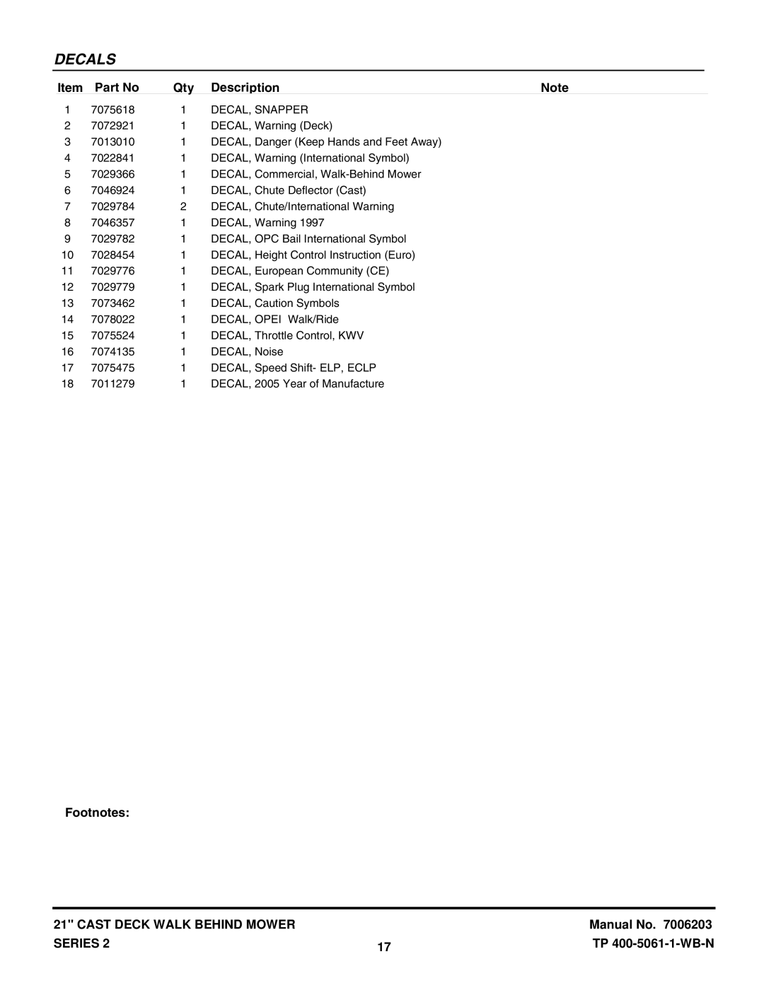 Snapper ECLP21602KWV manual DECAL, Snapper 