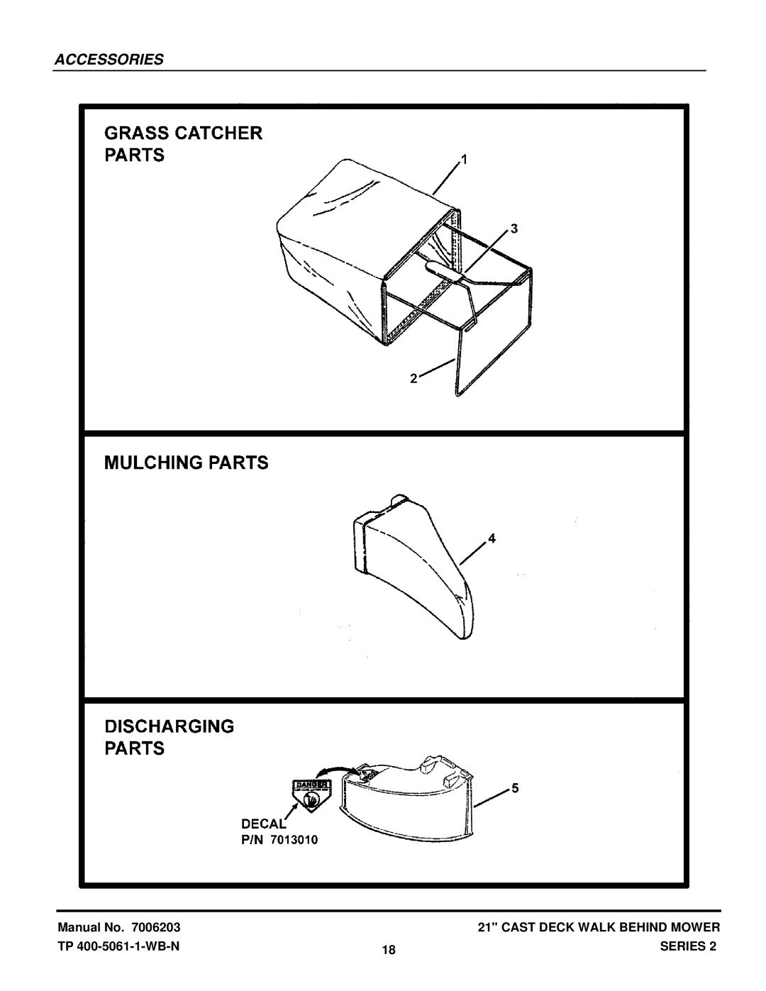 Snapper ECLP21602KWV manual Accessories 