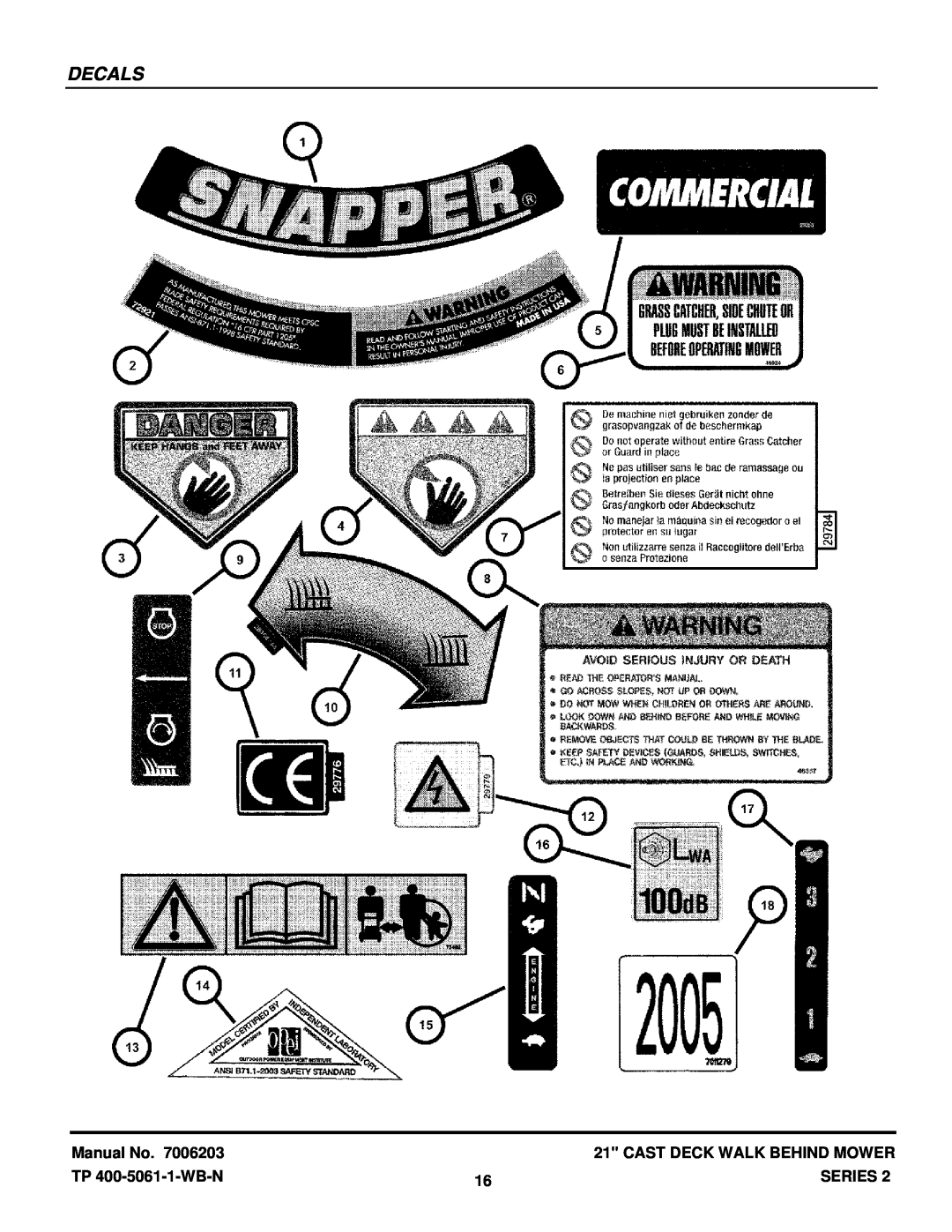 Snapper ECLP21602KWV manual Decals, Cast Deck Walk Behind Mower, TP 400-5061-1-WB-N, Series 