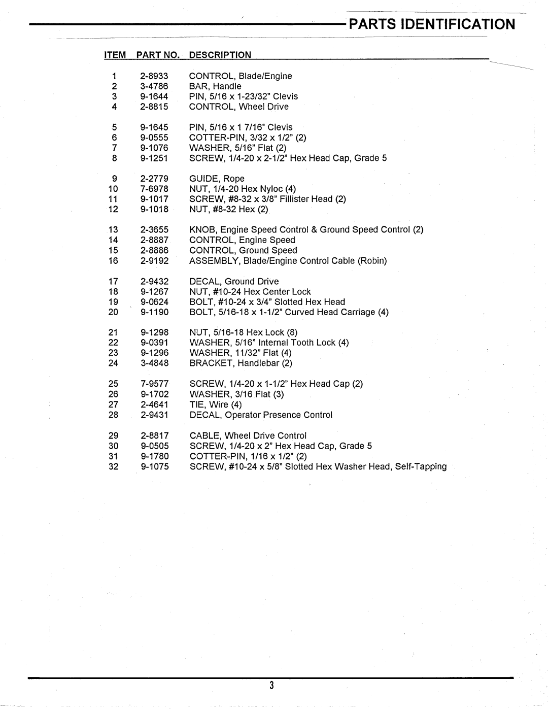 Snapper ECLP21650RV manual 