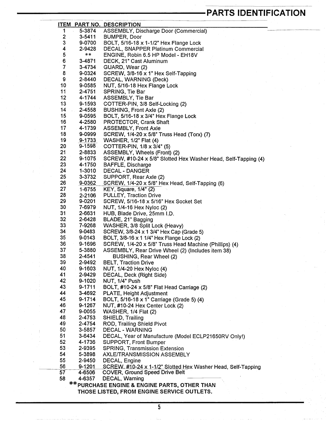 Snapper ECLP21650RV manual 