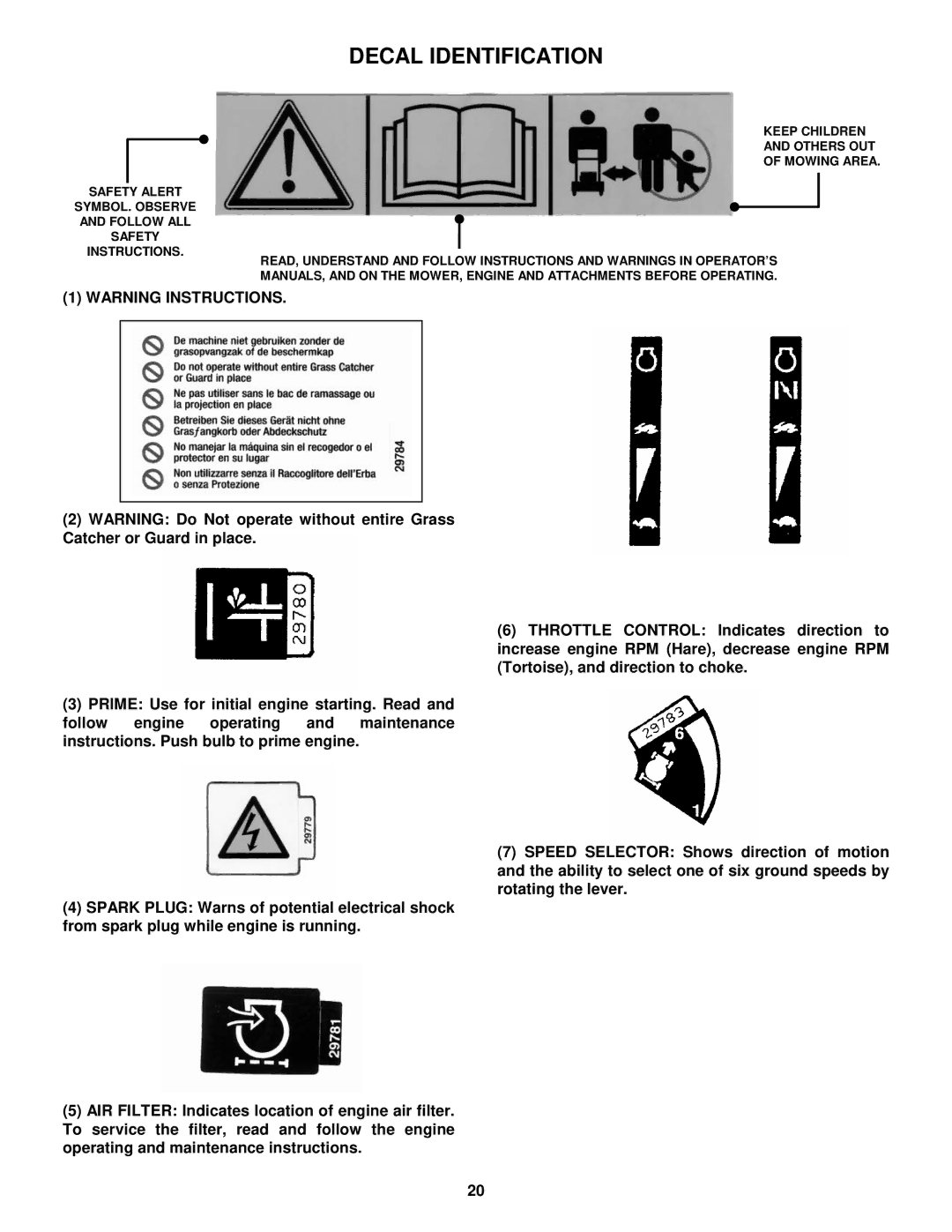 Snapper EFRP216516BV important safety instructions Decal Identification 