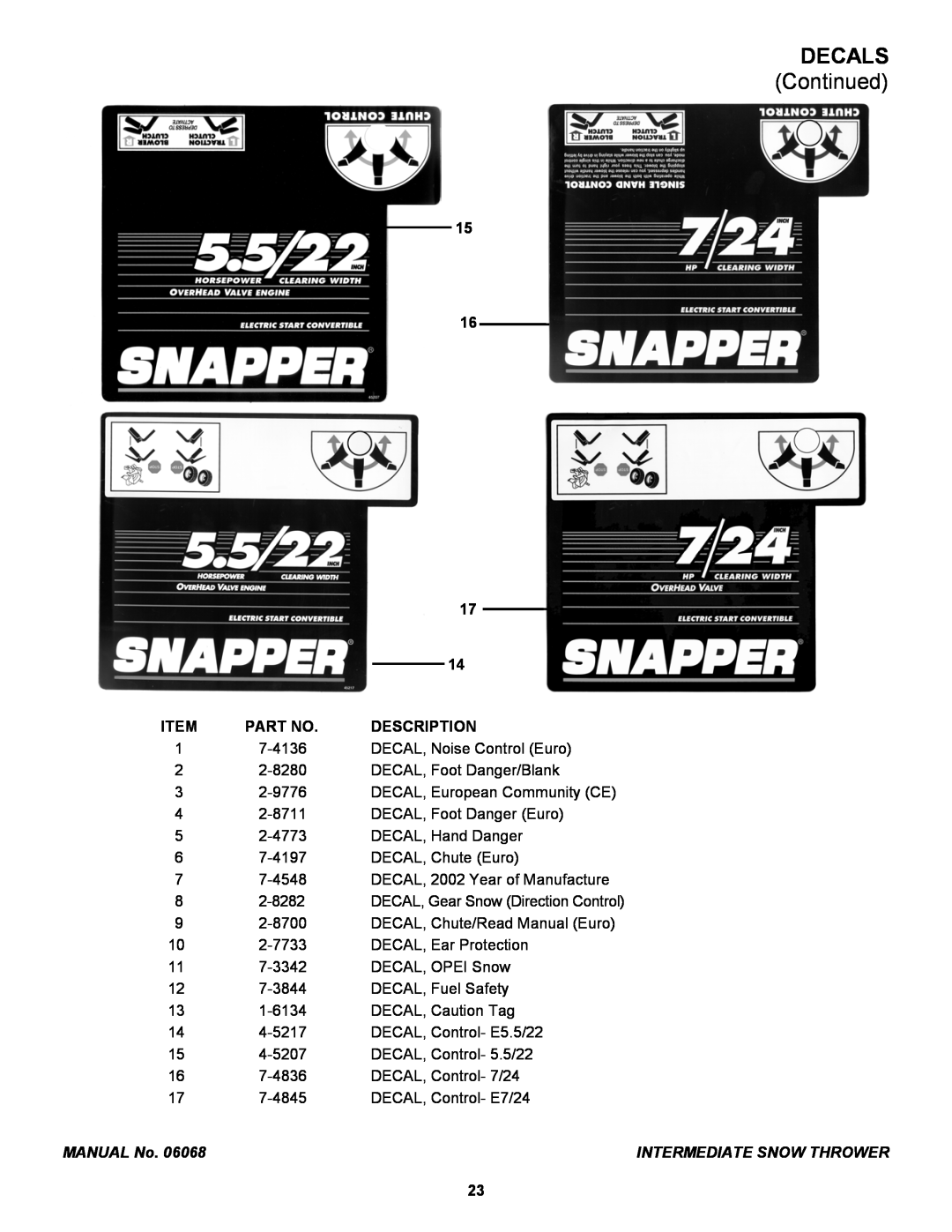 Snapper 155224, EI7244, EI55224, 17244 manual Decals, Continued, Description, MANUAL No, Intermediate Snow Thrower 