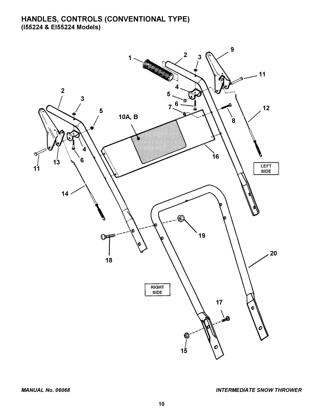 Snapper 17244, EI7244, EI55224, 155224 manual HANDLES, Controls Conventional Type 