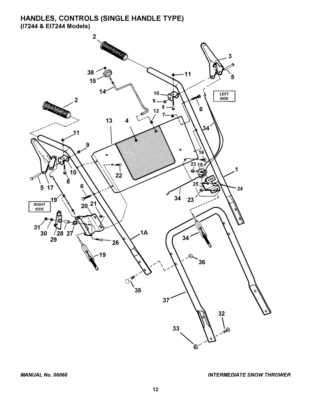 Snapper EI7244, EI55224, 17244, 155224 manual HANDLES, Controls Single Handle Type 