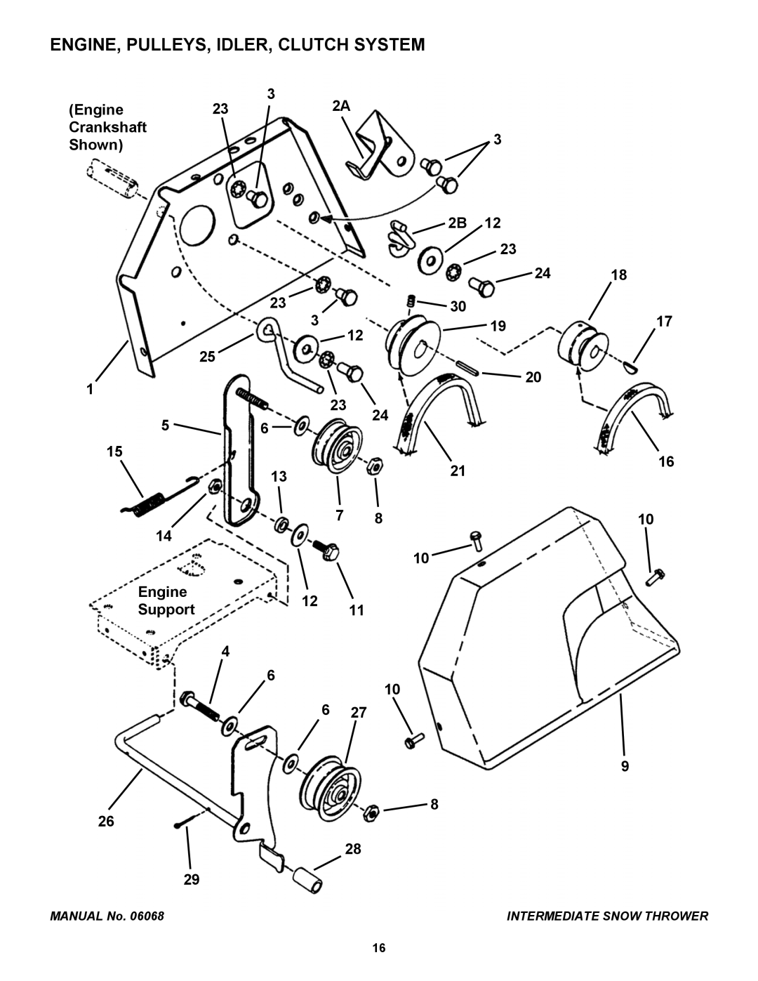 Snapper EI7244, EI55224, 17244, 155224 manual ENGINE, PULLEYS, IDLER, Clutch System 