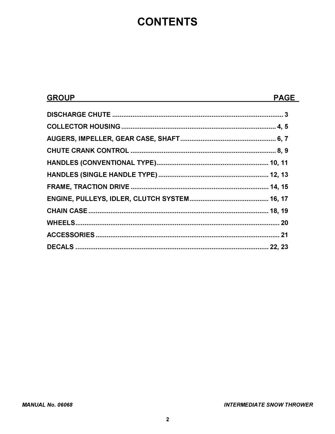 Snapper 17244, EI7244, EI55224, 155224 manual Contents 