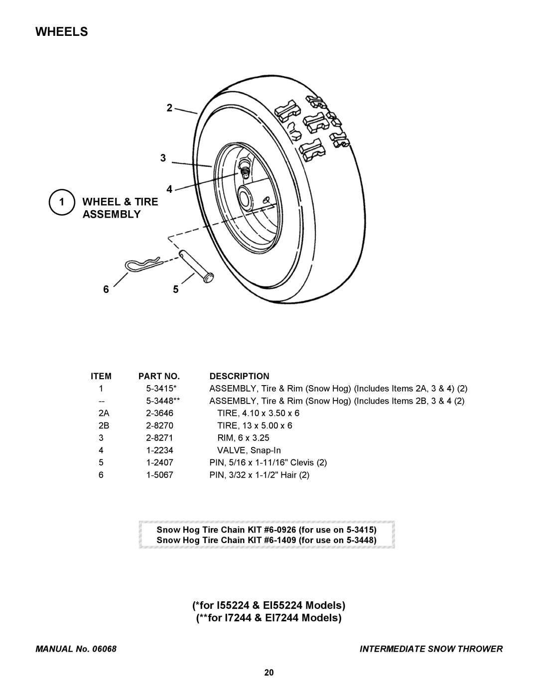 Snapper EI7244, EI55224, 17244, 155224 manual Wheels, Wheel & Tire Assembly 