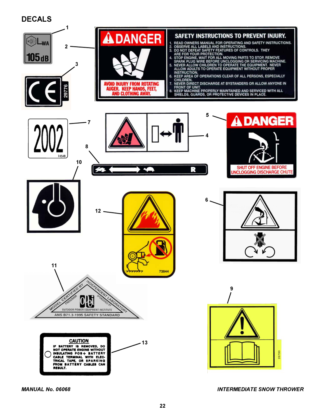 Snapper 17244, EI7244, EI55224, 155224 manual Decals 