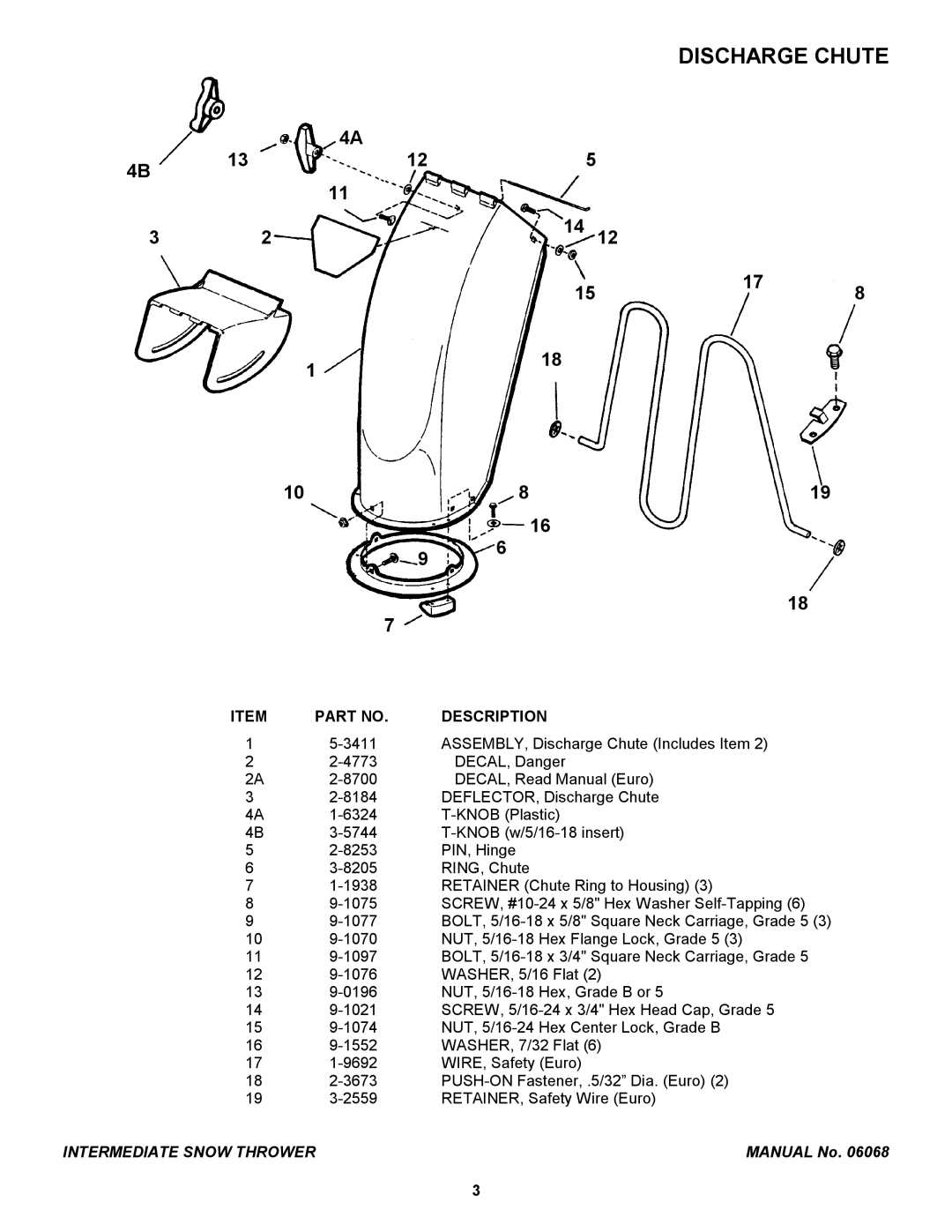 Snapper 155224, EI7244, EI55224, 17244 manual Discharge Chute, 118 