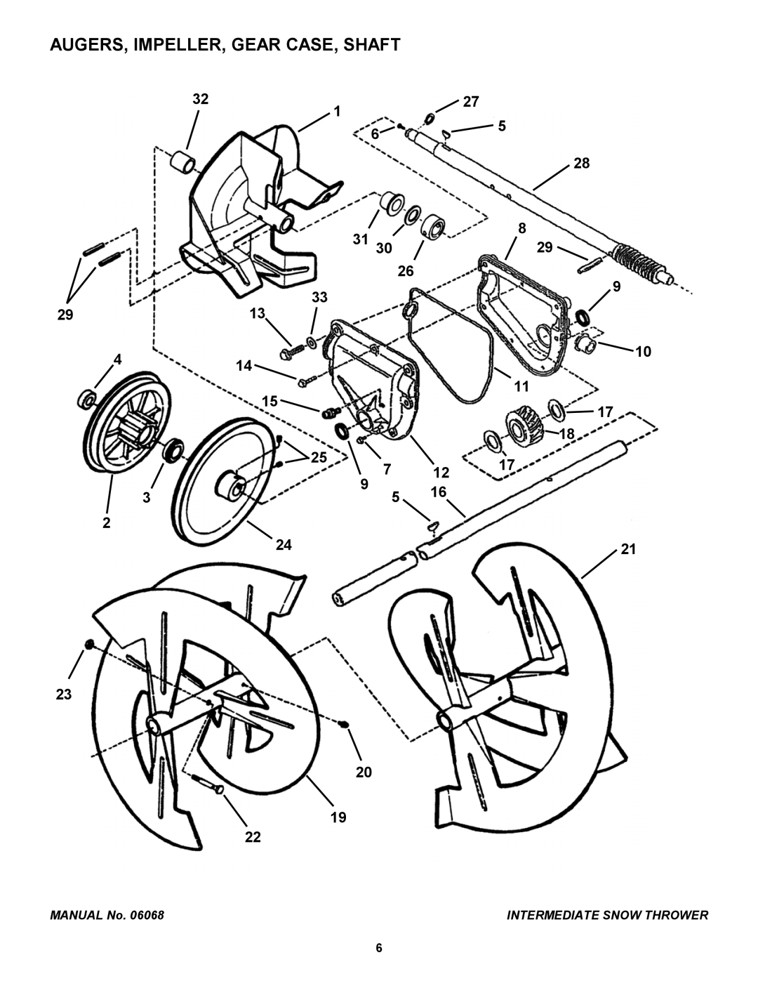 Snapper 17244, EI7244, EI55224, 155224 manual AUGERS, IMPELLER, Gear CASE, Shaft 