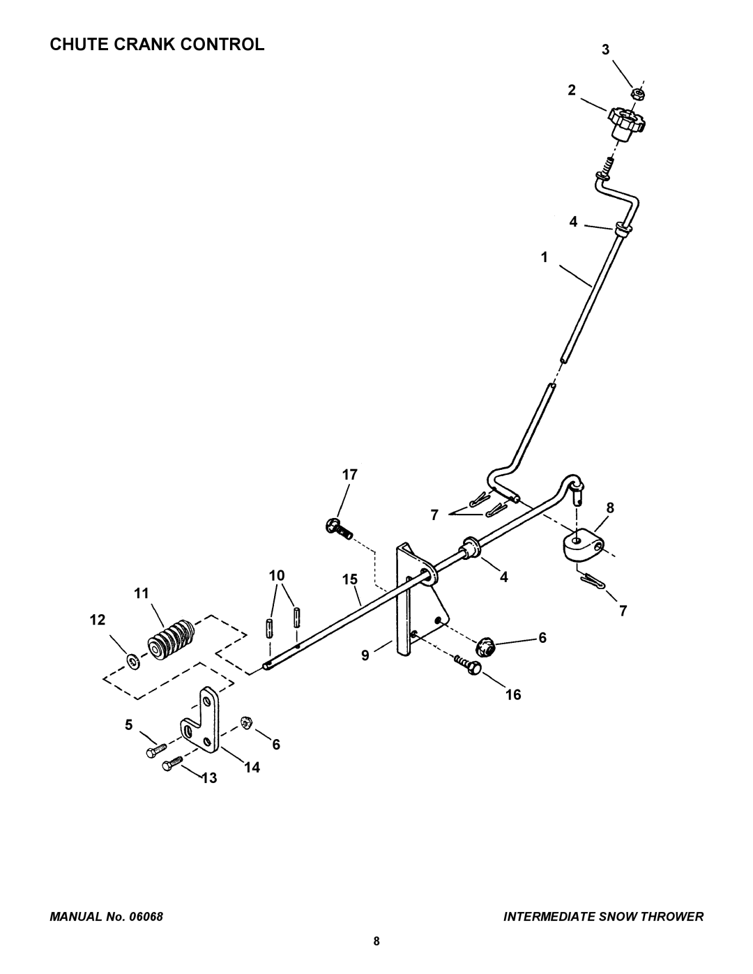 Snapper EI7244, EI55224, 17244, 155224 manual Chute Crank Control 